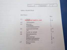 Volvo BM Maansiirtodumpperit ja maastoalustat tuotetietokansio konemyyjille 1973, sisältää tietoa malleista, mottoreista, voimansiirrosta, varusteista,