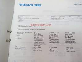 Volvo BM Maansiirtodumpperit ja maastoalustat tuotetietokansio konemyyjille 1973, sisältää tietoa malleista, mottoreista, voimansiirrosta, varusteista,