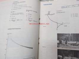 Volvo BM Maansiirtodumpperit ja maastoalustat tuotetietokansio konemyyjille 1973, sisältää tietoa malleista, mottoreista, voimansiirrosta, varusteista,