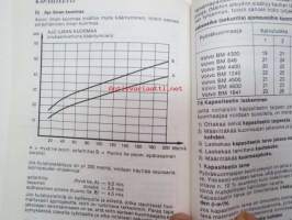 Volvo BM Pyöräkuormaajat - teknistä tietoa, pyöräkuormaajien erittelyt, normit, kapasiteetit. tuntikustannuslaskelmat, aikaisemmat mallit, ym.