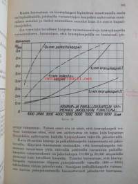 Puhelintekniikan oppikirja - I. Puheensiirto