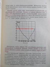 Puhelintekniikan oppikirja - I. Puheensiirto