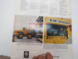 BM Volvo / Volvo BM LM 845 kuormaaja -myyntiesite