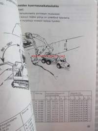 Volvo BM 860 / 861 Massakuljetuskäsikirja N:o 11