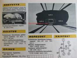 Tekniikan Maailma 1962 nr 11, sisältää mm. seur. artikkelit / kuvat / mainokset; Sähköinen laskutikku, Transistorivahvistin, Esittelyssä Ford Consul Cortina