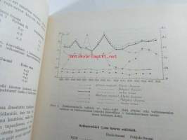 Tietoja Suomen puunjalostusteollisuuden metsätaloudesta vuonna 1938