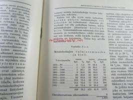 Metsänhoitajakunta elämäkerraston valossa eripainos Metsätaloudellisen aikakauskirjan n:osta 4, 7, 8, 1932
