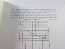 Raaka-aineen vaikutus sahatavaran laatuun ylipainos Yksityismetsänhoitajayhdistyksen vuosikirjasta VIII 1935