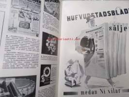 Mainostaja 1938 sidottu vuosikerta, numeroitu 47 / 200, Mainostoimisto Erva-Latval Oy:n asiakaslehti, sisällysluettelo näkyy kuvissa kokonaisuudessaan,
