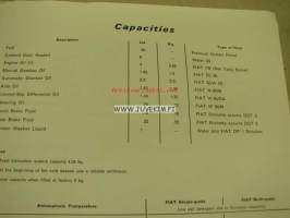 Fiat 132 Specifications -myyntiesite