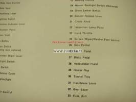 Fiat 132 Specifications -myyntiesite