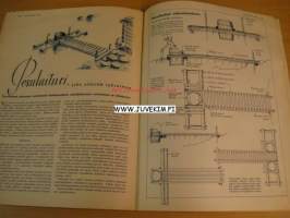 Kotiliesi 1938 nr 11, kesäkuu I nr, kansi Martta Wendelin, Keski-Koivisto talo - Kurikka - Fanni Koivisto, Ompelukirjaiset peitot (päälleneulotut täkit), ym.