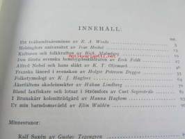 Kalendar utgiven av Svenska Folkskolans Vänner 1933