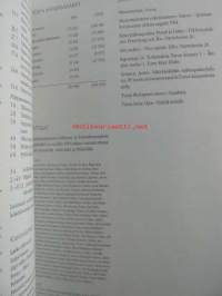 Aboa 57-58. Turun maakuntamuseon vuosikirja 1993-1994 - Åbo landskapsmuseum, Årsbok 1993-1994