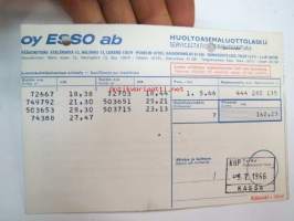 Esso -huoltoasemaluottolasku