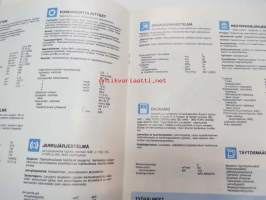 Volvo BM L70 kauhakuormaaja -myyntiesite