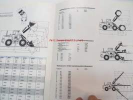 Volvo BM L70 kauhakuormaaja -myyntiesite