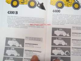 Volvo BM tuoteohjelma -myyntiesite
