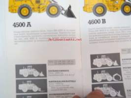 Volvo BM tuoteohjelma -myyntiesite