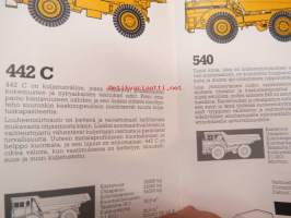 Volvo BM tuoteohjelma -myyntiesite