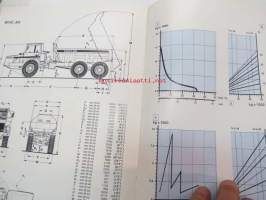 Volvo BM runko-ohjatut dumpperit A20 6x4, 6x6 -myyntiesite