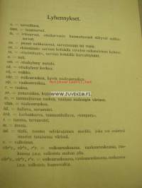 Länsi-Suomen maatiaiskarjan luettelo Suomen XII yleisessä maatalousnäyttelyssä Tampereella 1922