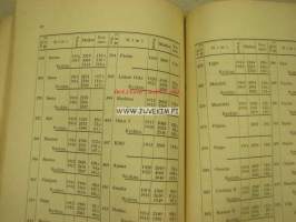 Länsi-Suomen maatiaiskarjan luettelo Suomen XII yleisessä maatalousnäyttelyssä Tampereella 1922