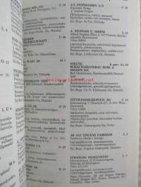 Helsingin kansainväliset messut 1968 / Helsingfors internationella mässa / Helsinki international trade fair - luettelo