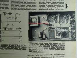 Tekniikan maailma 1964 nr 16, sis. mm. seur. artikkelit / kuvat / mainokset; Stereolähetystekniikan etuja ja varjopuolia, purjekonehissi PIK-15, Konica Auto-S,