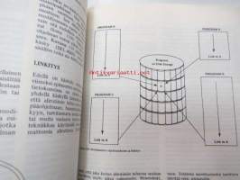 IBM Systems Reference Library - Introduction to IBM Data Processing Systems / Johdanto Tietojenkäsittelyjärjestelmiin