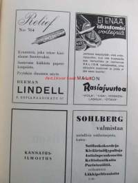 Rannikkotykistön vuosikirja 1939