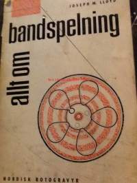 Allt om bandspelning