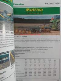 Y maatalous Koneluettelo 2002
