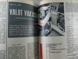 Tekniikan maailma 1965 nr 20, sis. mm. seur. artikkelit / kuvat / mainokset;      Valot vaa&#039;assa - 45 auton ajovalot testissä, Autoradiosta loisto toisto, Kun