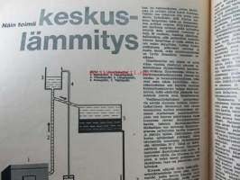 Tekniikan maailma 1965 nr 14, Aivan tavallinen 14W Hi-Fi vahvistin - osaluettelo ja likimääräiset hinnat, Keskuslämmitys, Koeajossa Peugeot 204, Maastoajoa... ym.