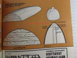 Tekniikan maailma 1965 nr 11, sis. mm. seur. artikkelit / kuvat / mainokset; Keveyttä laminoimalla, Koeajossa Yamaha YF-1 50cc ja YG1-K 80cc, Super 8
