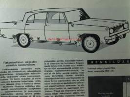 Tekniikan maailma 1965 nr 7, Koeajossa NSU Prinz 1000 L