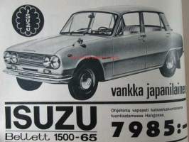 Tekniikan maailma 1965 nr 5, sis. mm. seur. artikkelit / kuvat / mainokset;        Väri-TV pähkinäkuoressa, Värillistä lasia, Halvin trippimittari -