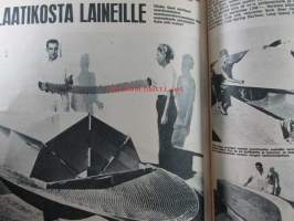 Tekniikan maailma 1965 nr 3 -magazine