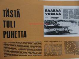 Tekniikan maailma 1965 nr 2, sis. mm. seur. artikkelit / kuvat / mainokset;        Haalistuvatko muistojenne värit, Ilmasirkuksesta eli taitolennosta - taitoa