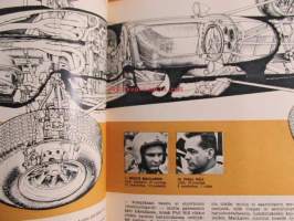 Tekniikan maailma 1965 nr 2, sis. mm. seur. artikkelit / kuvat / mainokset;        Haalistuvatko muistojenne värit, Ilmasirkuksesta eli taitolennosta - taitoa