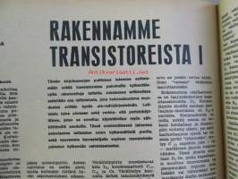 Tekniikan Maailma 1966 nr 5, kansikuva jäämurtaja Tarmo sis. mm. seur. artikkelit / kuvat / mainokset;  Koeajossa Volga M-21 S, Jättiläisilmapallot - mksi ja