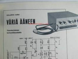 Tekniikan Maailma 1966 nr 2, sis. mm. seur. artikkelit / kuvat / mainokset; Koeajossa Renault R 10 Major, Koekuvaus Elmo 8-TL 6 esittelyssä erilainen