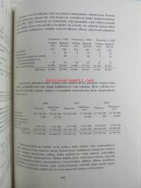 Helsingin maalaiskunnan historia I-II