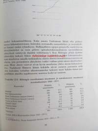 Helsingin maalaiskunnan historia I-II