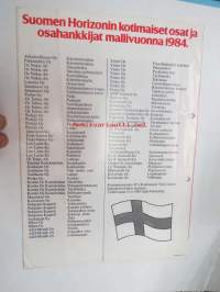 Horizon 1984 -myyntiesite (Horizon-verkoston sisäinen esite, ei ole tarkoitettu asiakkaille)