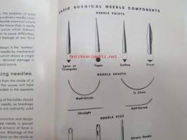 Manual of surgical knots -kirurgisten solmujen opas