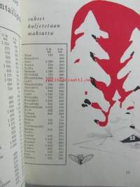 VR Talvimatkoja 25-50% alennuksella 1955 - matkaesite