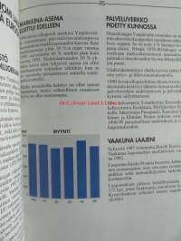 Ympäristö 75. 1921 - 1996