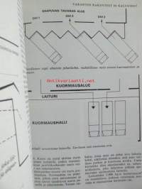 Varastoinnin tietokirja - Käsikirja liikkeenjohdolle - Oppikirja varastointiin erikoistuville